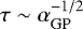 $\tau \sim \alpha_{\textrm{GP}}^{-1/2}$