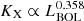 $ K_{\mathrm{X}} \propto L_{\mathrm{BOL}}^{0.358} $