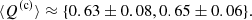 $$ \begin{aligned} \langle Q^\mathrm{(c)}\rangle \approx \{0.63\pm 0.08, 0.65 \pm 0.06 \}. \end{aligned} $$