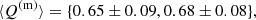 $$ \begin{aligned}&\langle Q^\mathrm{(m)}\rangle =\{0.65\pm 0.09, 0.68 \pm 0.08 \}, \end{aligned} $$