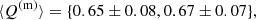 $$ \begin{aligned}&\langle Q^\mathrm{(m)}\rangle =\{0.65\pm 0.08, 0.67 \pm 0.07 \}, \end{aligned} $$