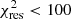 $ \chi_{\mathrm{res}}^2 < 100 $