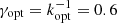 $ \gamma_{\mathrm{opt}}=k_{\mathrm{opt}}^{-1}=0.6 $