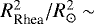 $R_{\textrm{Rhea}}^2/R_{\odot}^2\sim$