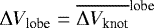$\Delta V_{\textrm{lobe}} = \overline{\Delta V_{\textrm{knot}}}^{\textrm{lobe}}$