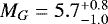 $M_{G} = 5.7^{&#x002B;0.8}_{-1.0}$
