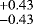 $^{&#x002B;0.43}_{-0.43}$
