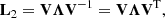 $$ \begin{aligned} \mathbf L _2 = \mathbf V \boldsymbol{\Lambda } \mathbf V ^{-1} = \mathbf V \boldsymbol{\Lambda } \mathbf V ^\mathrm{T} , \end{aligned} $$