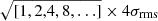 $ \sqrt{[1, 2,4, 8,\ldots]} \times 4\sigma_{\mathrm{rms}} $