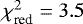 $\chi^2_{\textrm{red}}=3.5$