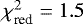 $\chi^2_{\textrm{red}}=1.5$
