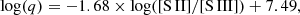 $$ \begin{aligned} \mathrm{log} (q) = - 1.68 \times \mathrm{log} ([\mathrm{S}\,{\small{\rm II}} ]/[\mathrm{S}\,{\small{\rm III}} ]) + 7.49, \end{aligned} $$