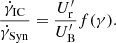 $$ \begin{aligned} {\dot{\gamma }_{\rm IC}\over \dot{\gamma }_{\rm Syn}} = { U^\prime _{\rm r} \over U^\prime _{\rm B}} f(\gamma ). \end{aligned} $$