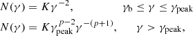 $$ \begin{aligned} N(\gamma )&= K \gamma ^{-2}, \qquad \qquad \quad \; \gamma _{\rm b}\le \gamma \le \gamma _{\rm peak} \nonumber \\ N(\gamma )&= K \gamma _{\rm peak}^{p-2}\gamma ^{-(p+1)}, \quad \quad \gamma >\gamma _{\rm peak} , \end{aligned} $$