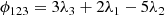 $$ \begin{aligned} \phi _{123} = 3\lambda _3 + 2\lambda _1 - 5\lambda _2 \end{aligned} $$