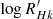 $ \log R^\prime_{Hk} $