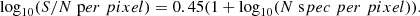 $$ \begin{aligned} \log _{10}(S/N\; \mathrm per\; pixel ) = 0.45( 1 + \log _{10}(N\; \mathrm spec \; per\; pixel) ) .\end{aligned} $$