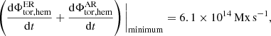 $$ \begin{aligned} \left(\frac{\mathrm{d}\Phi _{\rm tor, hem}^\mathrm{ER}}{\mathrm{d}t}+ \frac{\mathrm{d}\Phi _{\rm tor, hem}^\mathrm{AR}}{\mathrm{d}t}\right)\bigg \vert _{\mathrm{minimum} } =6.1\times 10^{14}\,\mathrm{Mx\,s}^{-1}, \end{aligned} $$