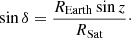 $$ \begin{aligned} \sin {\delta } = \frac{R_{\rm Earth} \sin {z}}{R_{\rm Sat}}\cdot \end{aligned} $$