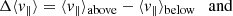 $$ \begin{aligned}&\Delta \langle { v}_\parallel \rangle = \langle { v}_\parallel \rangle _{\rm above} - \langle { v}_\parallel \rangle _{\rm below} \quad \mathrm{and}\end{aligned} $$