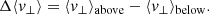 $$ \begin{aligned}&\Delta \langle { v}_\perp \rangle = \langle { v}_\perp \rangle _{\rm above} - \langle { v}_\perp \rangle _{\rm below}. \end{aligned} $$