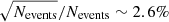 $ \sqrt{N_{\mathrm{events}}}/N_{\mathrm{events}}\sim 2.6\% $