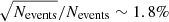 $ \sqrt{N_{\mathrm{events}}}/N_{\mathrm{events}}\sim 1.8\% $