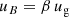 $$ \begin{aligned} u_{B}=\beta \,u_{\rm g} \end{aligned} $$