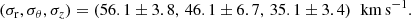 $$ \begin{aligned} (\sigma _{\rm r}, \sigma _\theta , \sigma _z) = (56.1 \pm 3.8,\,46.1\pm 6.7,\,35.1\pm 3.4)\;\; \mathrm{km\,s}^{-1}. \end{aligned} $$