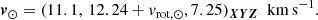 $$ \begin{aligned} {\boldsymbol{v}}_\odot = (11.1,\,12.24 + { v}_{\mathrm{rot},\odot }, 7.25)_{\boldsymbol{XYZ}} \;\; \mathrm{km\,s}^{-1}. \end{aligned} $$