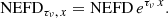 $$ \begin{aligned} \mathrm{NEFD}_{\tau _{\nu },\, x} = \mathrm{NEFD}\, e^{\tau _{\nu }\,x}. \end{aligned} $$