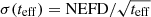 $ \sigma(t_{\mathrm{eff}}) = \mathrm{NEFD}/\sqrt{t_{\mathrm{eff}}} $