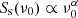 $ S_{\rm s}(\nu_0) \propto \nu_0^{\alpha} $