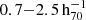 $ 0.7{-}2.5\,\mathrm{h}_{70}^{-1} $