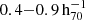 $ 0.4{-}0.9\,\mathrm{h}_{70}^{-1} $