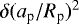 $\delta (a_{\textrm{p}}/R_{\textrm{p}})^{2}$
