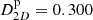 $ D_{2D}^{\mathrm{p}}=0.300 $