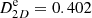 $ D_{2D}^{\mathrm{e}}=0.402 $