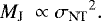 \begin{eqnarray*}M_{\textrm{J}}~\propto {{\sigma}_{\textrm{NT}}}^2. \end{eqnarray*}