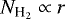 $N_{\textrm{H}_{2}} \propto r$