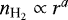 $n_{\textrm{H}_{2}} \propto r^{a}$