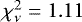 $\chi^{2}_{\nu} = 1.11$