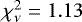 $\chi^{2}_{\nu} = 1.13$