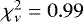 $\chi^{2}_{\nu} = 0.99$