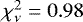 $\chi^{2}_{\nu} = 0.98$