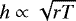 $h\propto\sqrt{rT}$