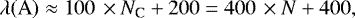 \begin{equation*}\lambda (\textrm{A}) \approx 100\,\times {N}_{\textrm{C}} &#x002B; 200 = 400\,\times {N} &#x002B; 400, \end{equation*}