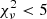 $ \chi_\nu^2 < 5 $