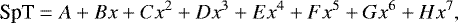 \begin{equation*}\textrm{SpT}=A&#x002B;Bx&#x002B;Cx^{2}&#x002B;Dx^{3}&#x002B;Ex^{4}&#x002B;Fx^{5}&#x002B;Gx^{6}&#x002B;Hx^{7}, \end{equation*}
