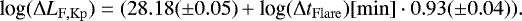 \begin{equation*}\textrm{log}(\Delta {L}_{\mathrm{F,Kp}})=(28.18 (\pm0.05) &#x002B; \textrm{log}(\Delta {t}_{\mathrm{Flare}})\mathrm{[min]}\cdot 0.93 (\pm0.04)). \end{equation*}
